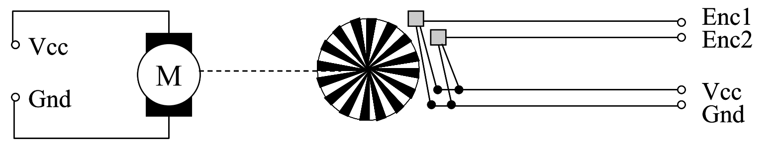 Motor-encoder combination